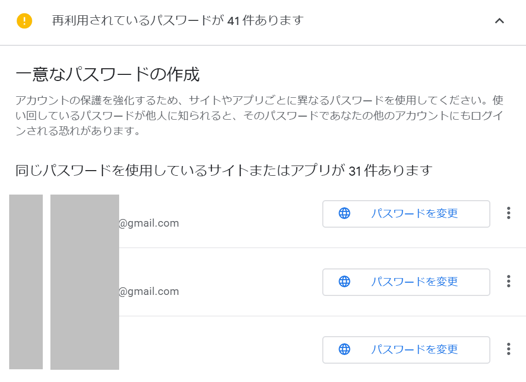 再利用されているパスワード