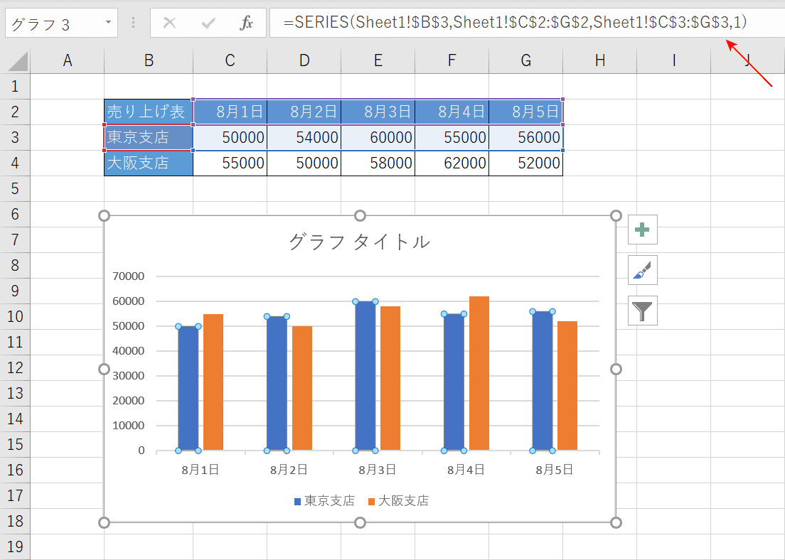 series関数の例