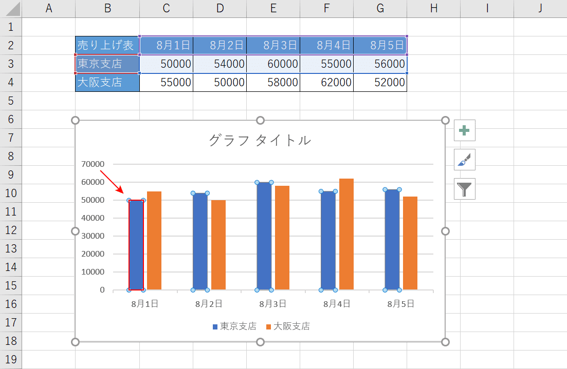 系列を選択する