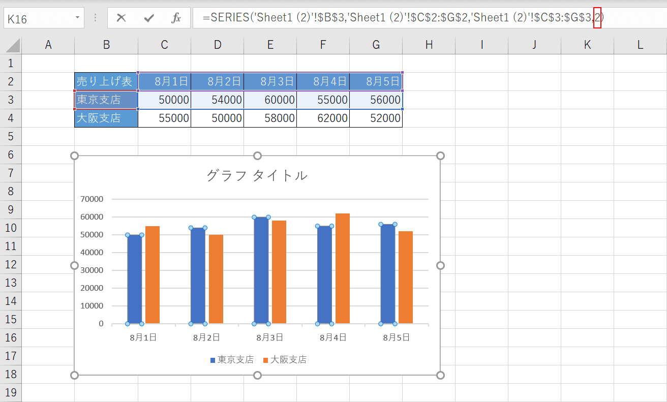 順序の引数を2にする