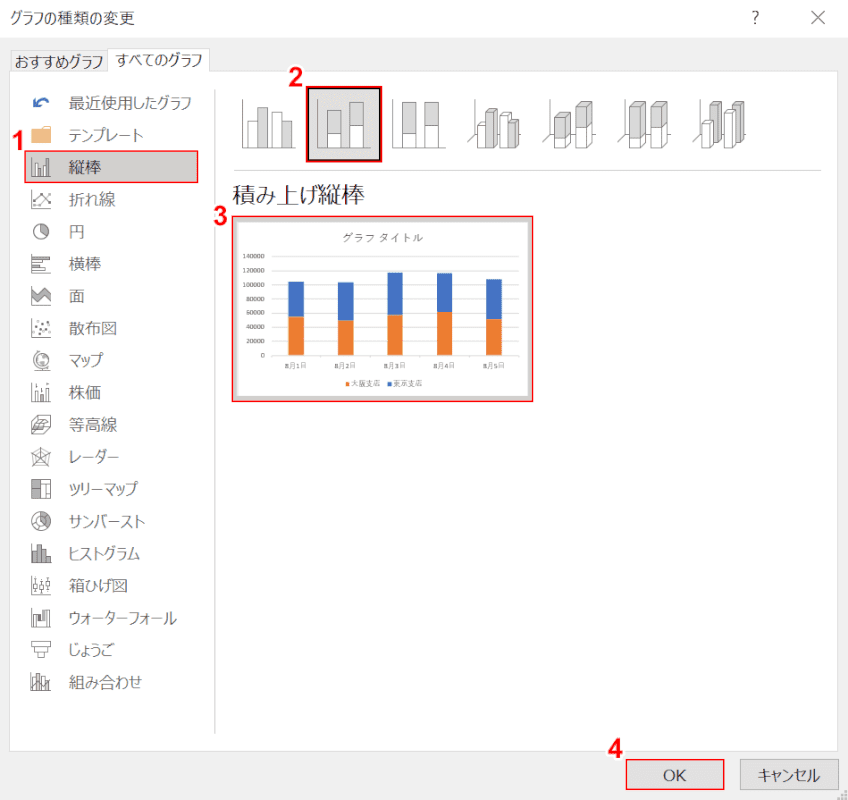 積み上げグラフを選択する