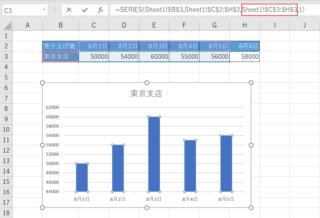 系列値の引数を変更する