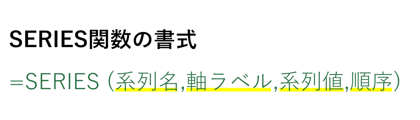 SERIES関数の書式