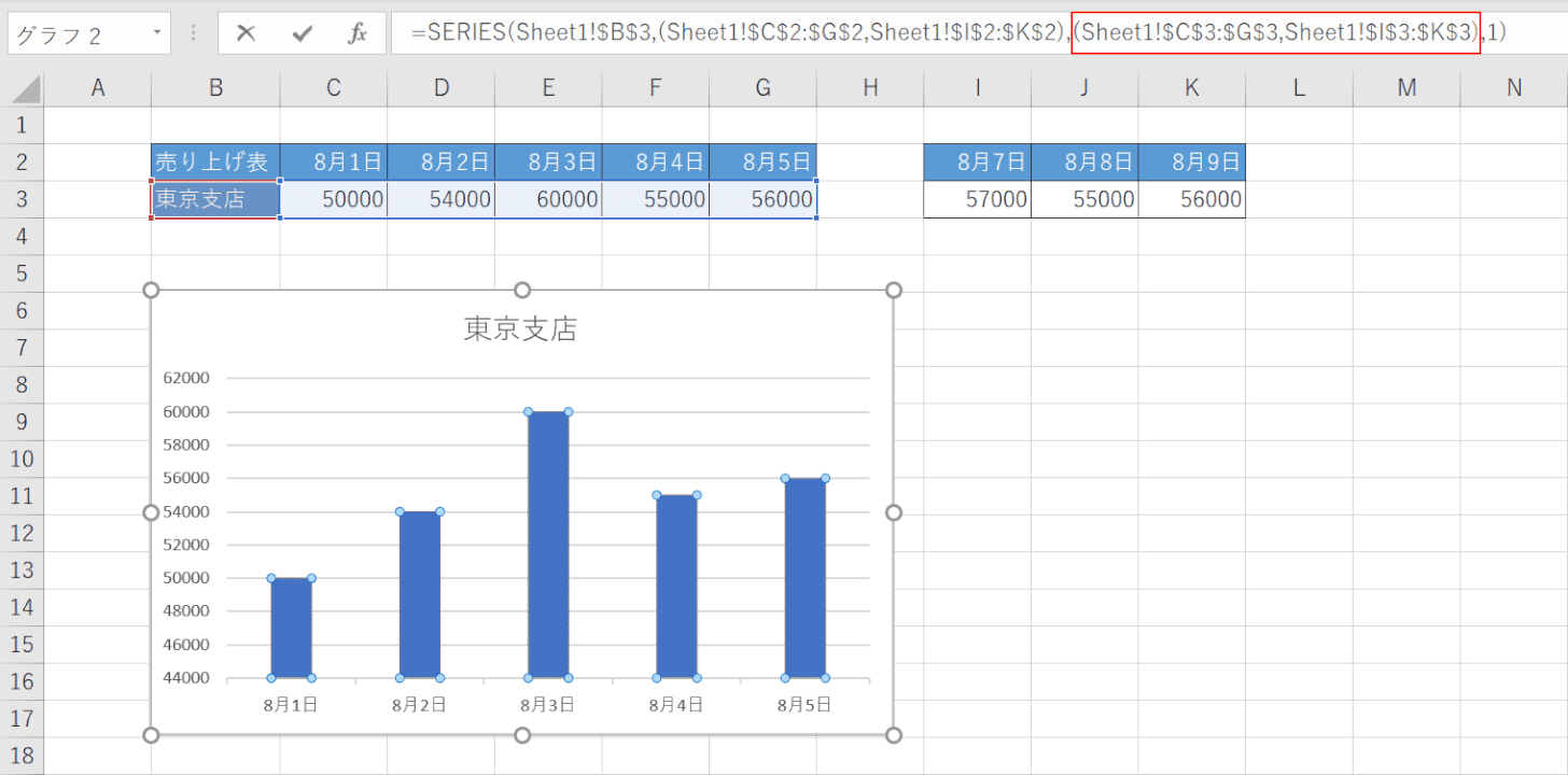 系列値の引数を設定する