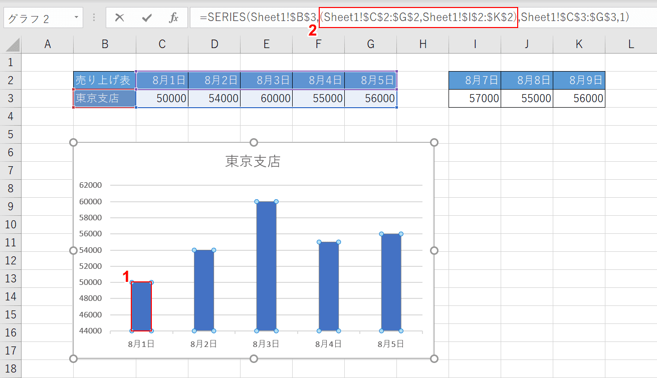 軸ラベルの引数を変更する