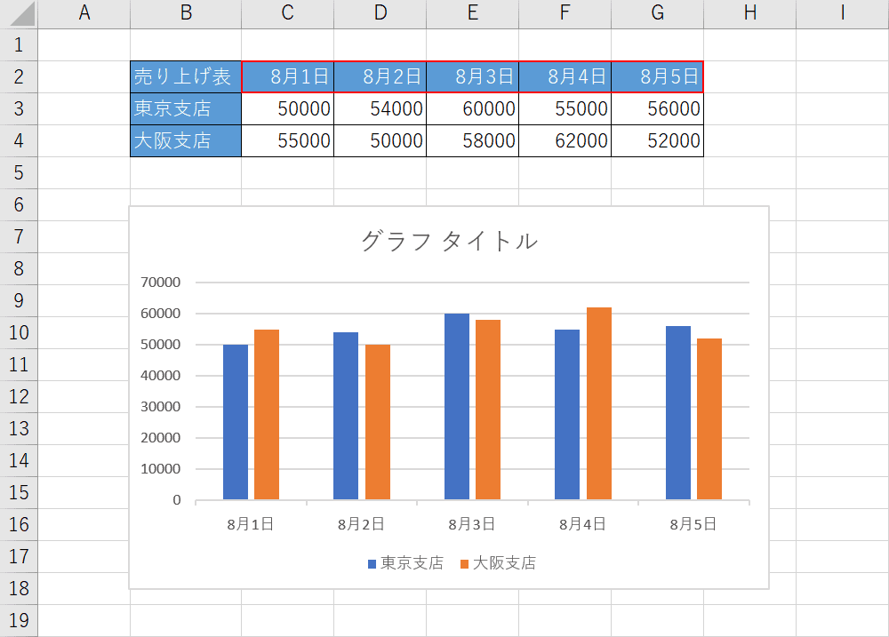 軸ラベルの引数