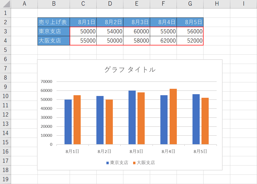 系列値の引数