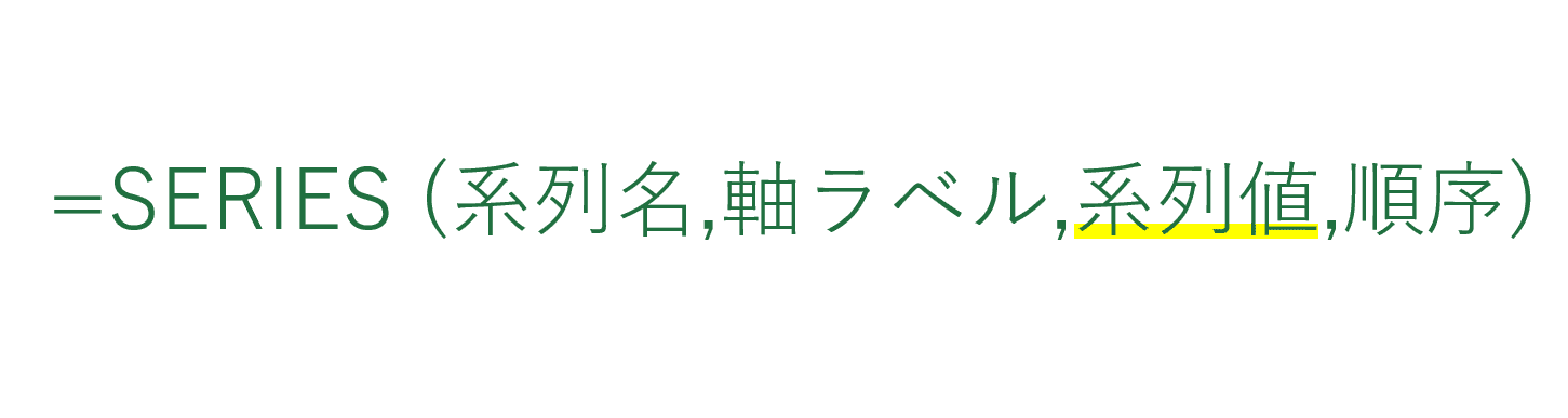 系列値の引数