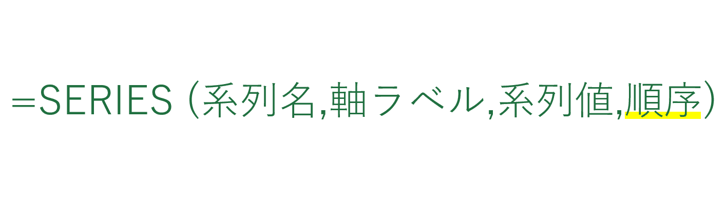 銃所の引数