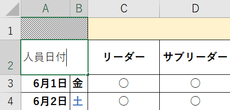 セル内にカーソルが表示