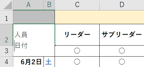 改行を行う