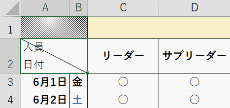 文字列の位置を調整