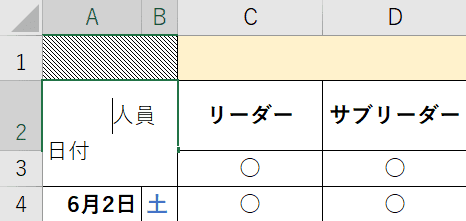 セルの右端に文字列を移動