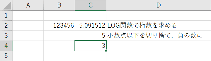 桁数調整の結果