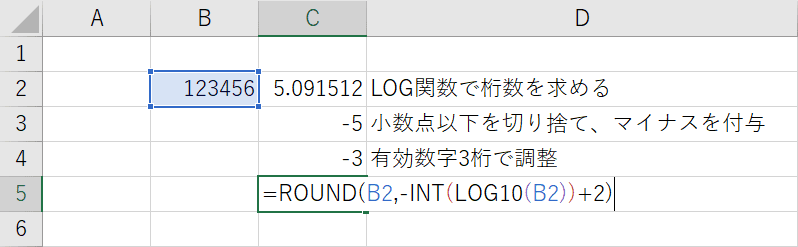 ROUND関数の入力