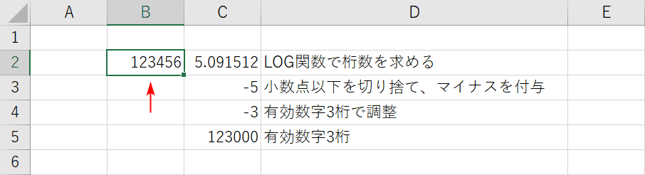 元の数値の確認
