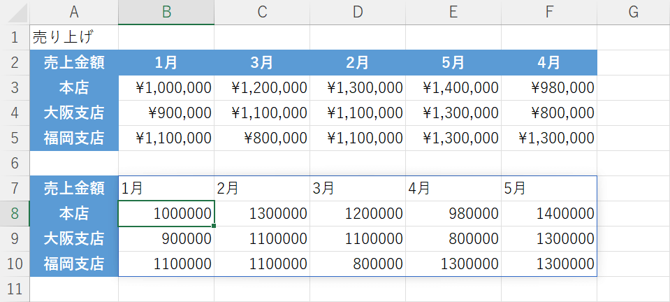 行方向に入れ替えが出来る