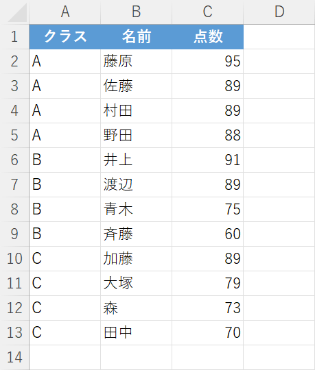 複数条件で複数行が入れ替わる