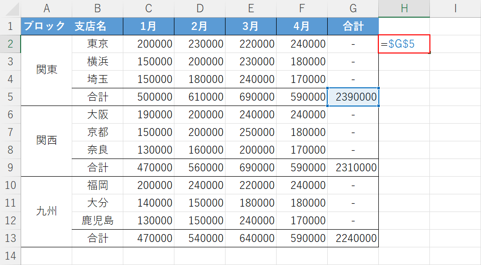 合計額を他のセルで参照する