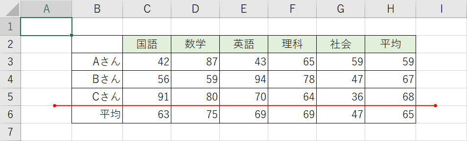 空白行の場所