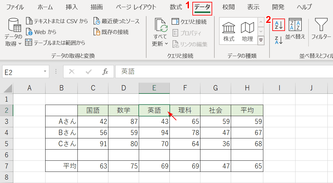 昇順にする