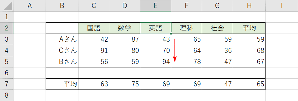 空白行まで並び替え
