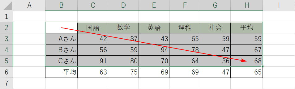 並び替えの範囲指定