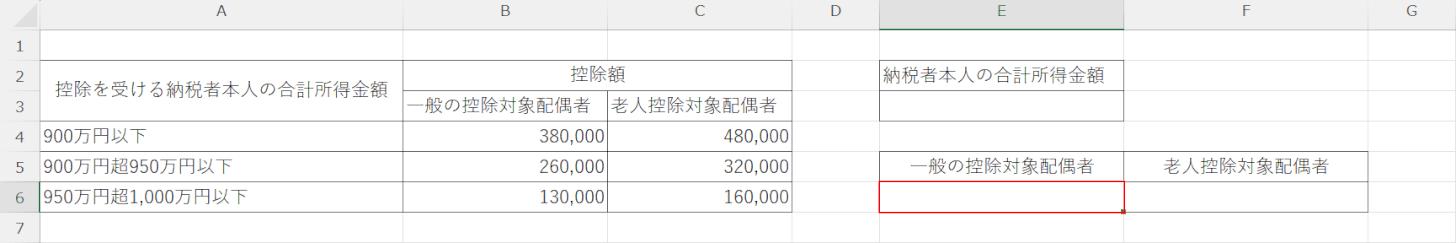 一般の控除対象配偶者のセル