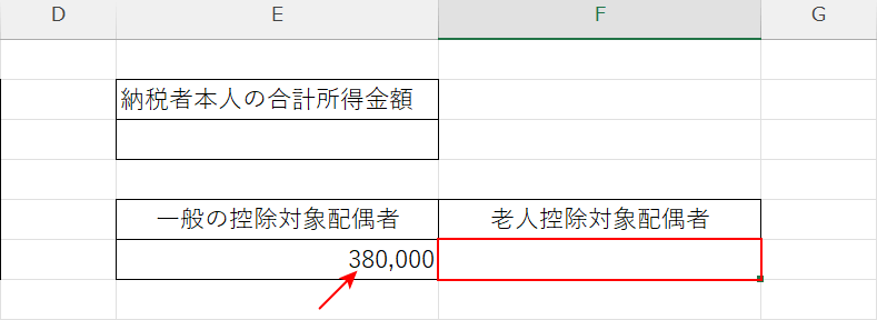 対象配偶者の数値が入力される