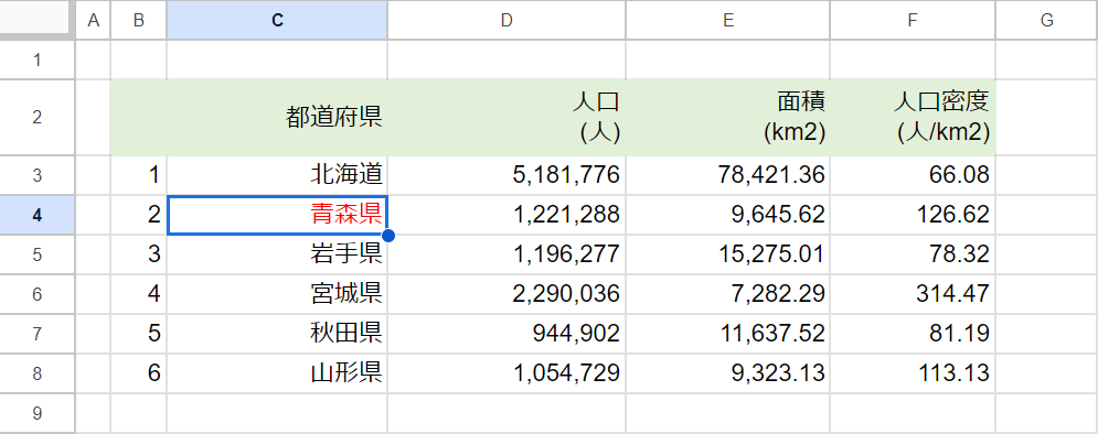 文字色を変更するショートカットを作成する