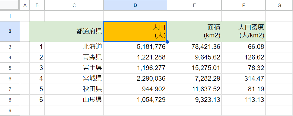 塗りつぶしをするショートカットを作成する