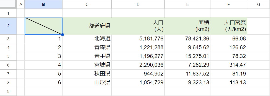 斜線を引くショートカットを作成する