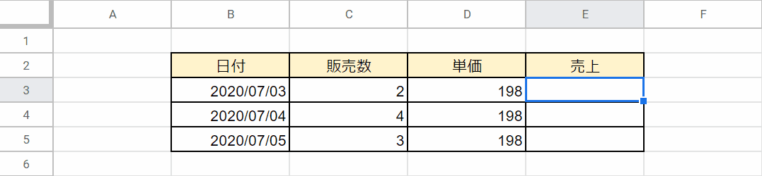 表