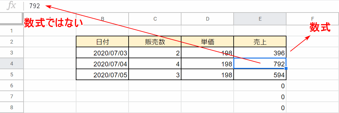 ARRAYFORMULA関数の結果