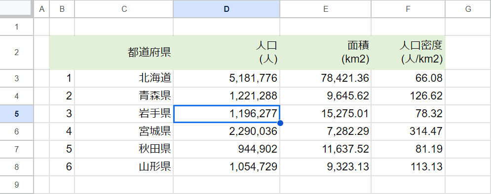 セルを選択する