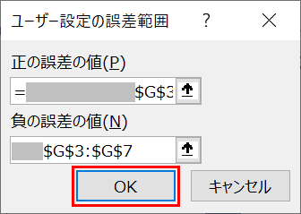 誤差範囲