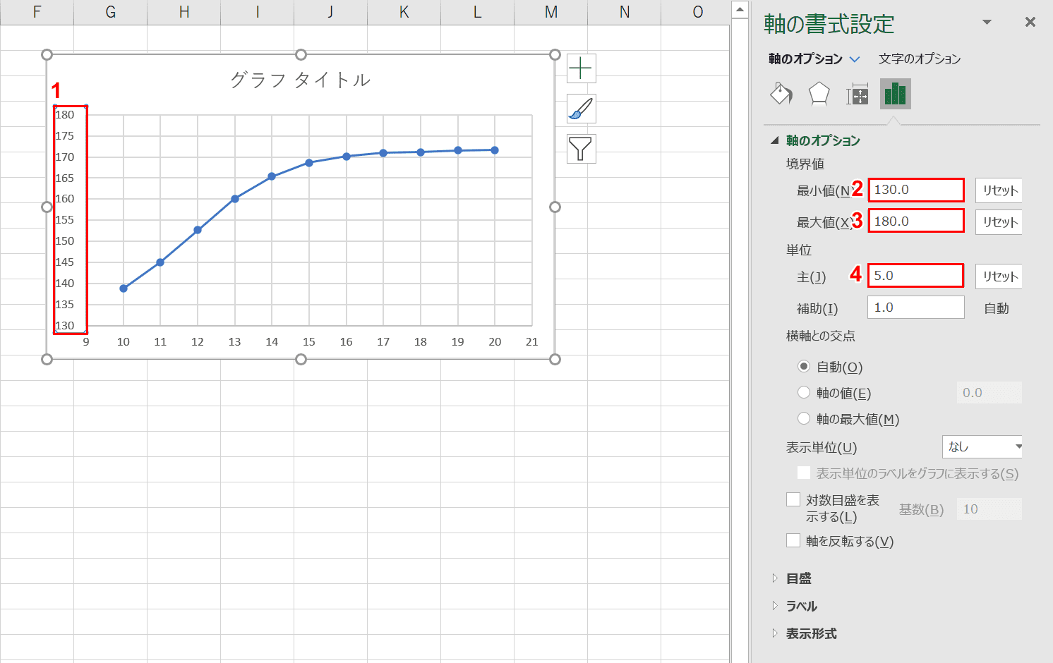 標準偏差をエクセルの関数で求める方法とグラフの作り方 散布図 Office Hack