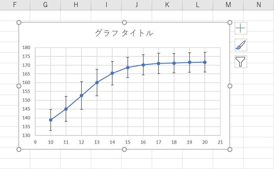 標準偏差をエクセルの関数で求める方法とグラフの作り方 散布図 Office Hack