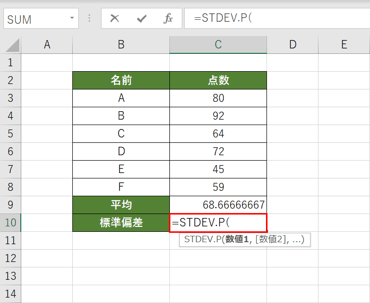 標準偏差をエクセルの関数で求める方法とグラフの作り方 散布図 Office Hack