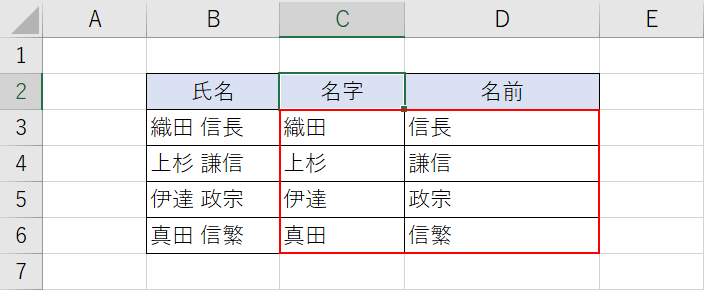 文字列が分割される