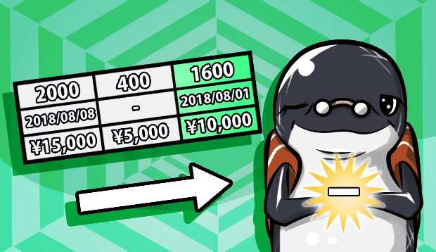 Excelで数式を引き算したり日付や時間の減算をする方法