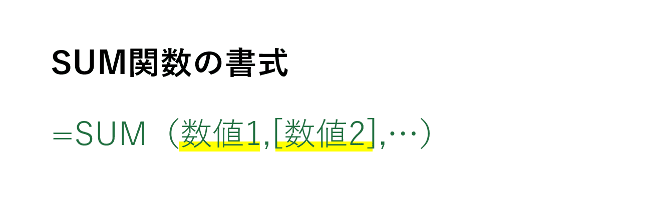 SUM関数の書式