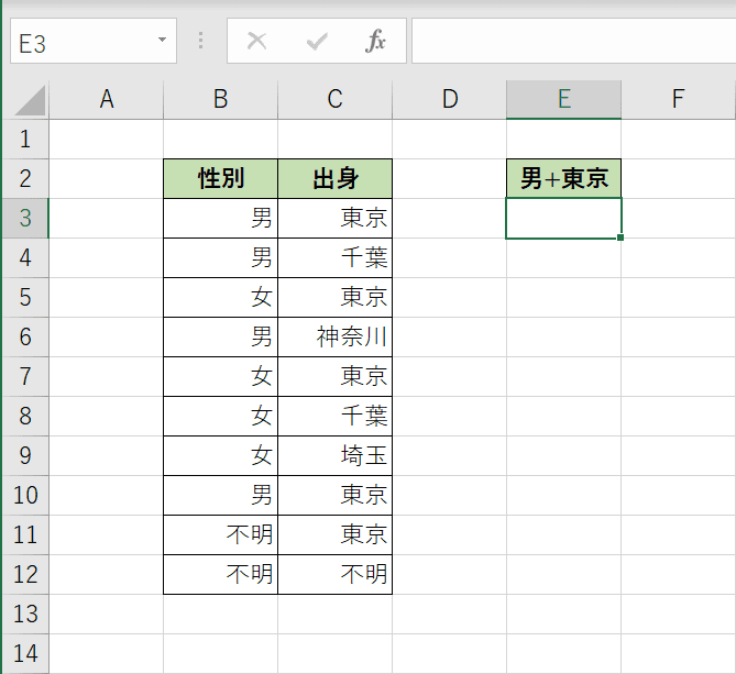 表の準備