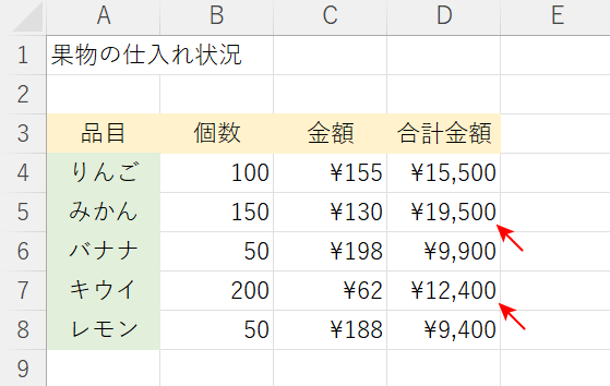 セルの入れ替えの完成