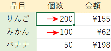 セルの入れ替えが完了した