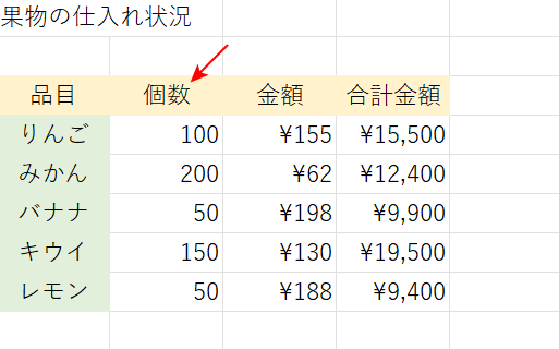 左右の入れ替え完了