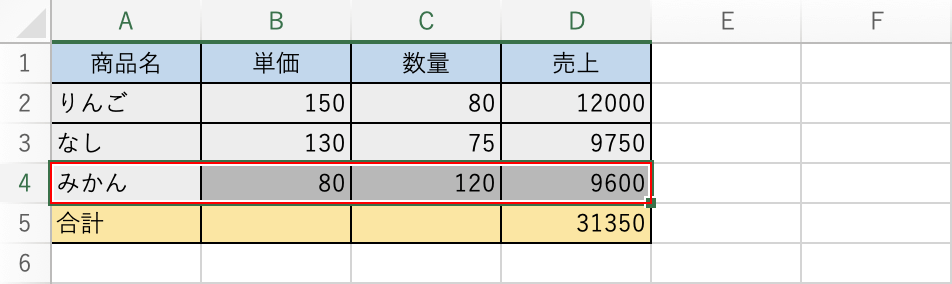 入れ替えたい行のセルを選択する