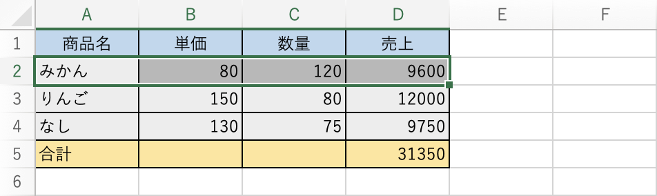 行の上下を入れ替えることができた