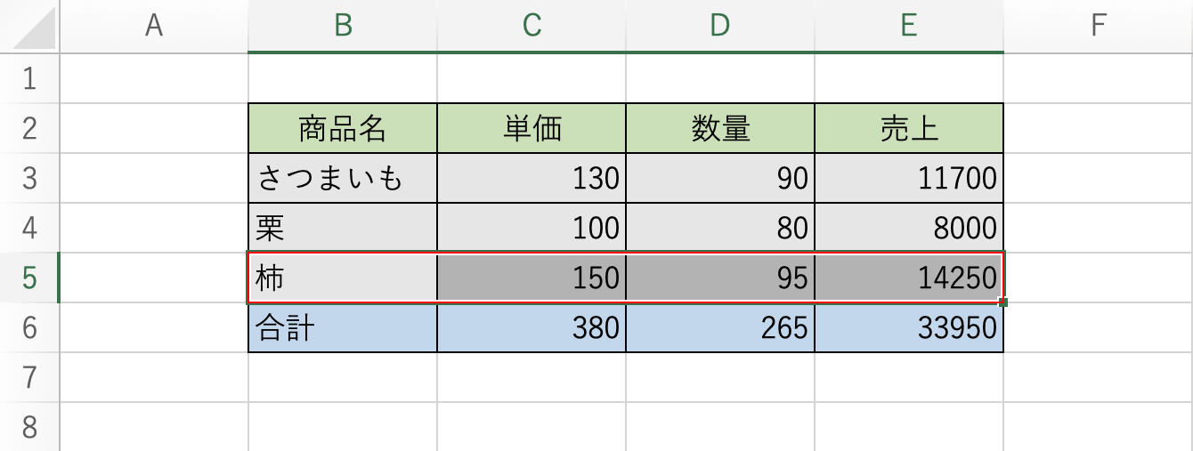 セルを選択する