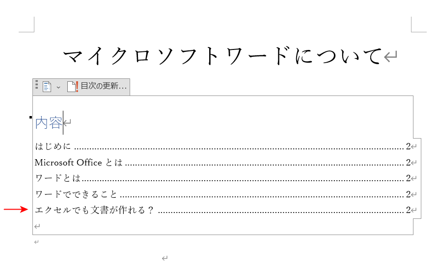 目次が追加される